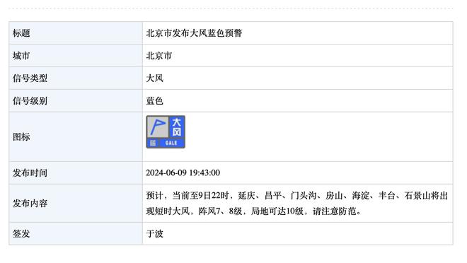 邮报透露鲁尼豪宅：柴郡别墅2000万镑，巴巴多斯度假别墅500万镑